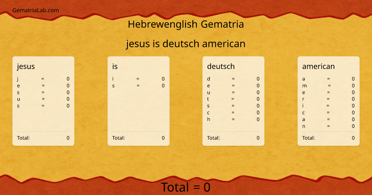 jesus is deutsch american in hebrewenglish Gematria